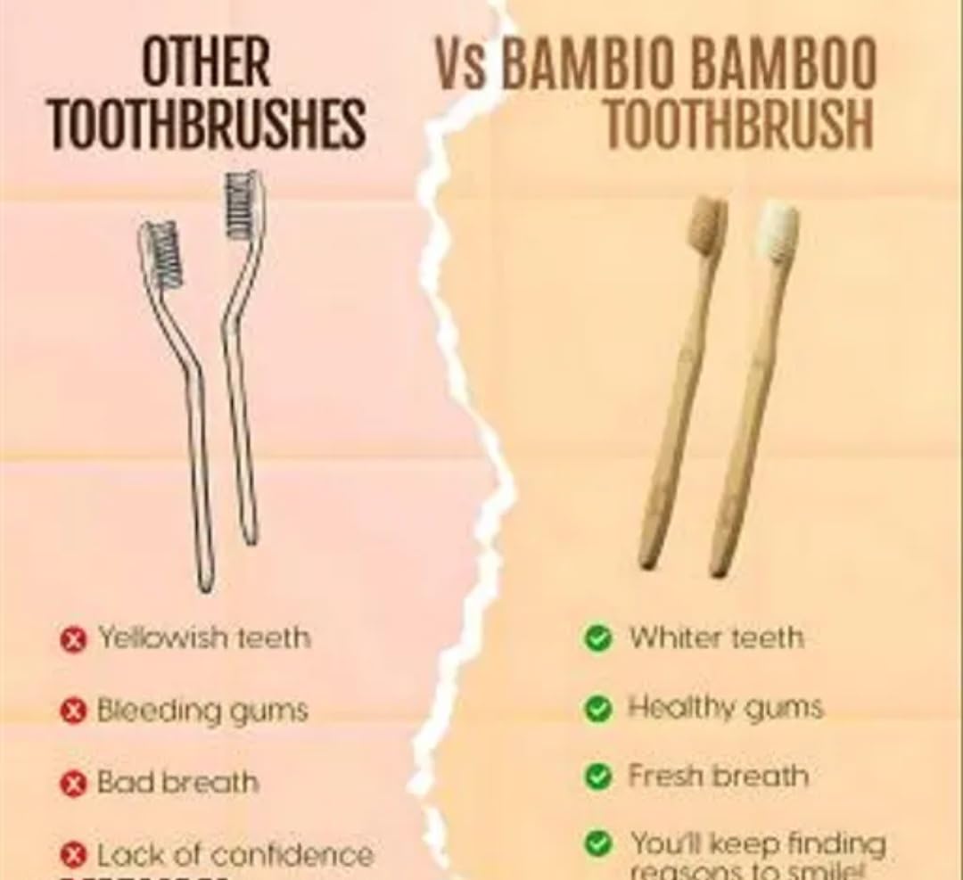 Bamboo Toothbrush, Natural, 10 Pack, Eco-Conscious Oral Care